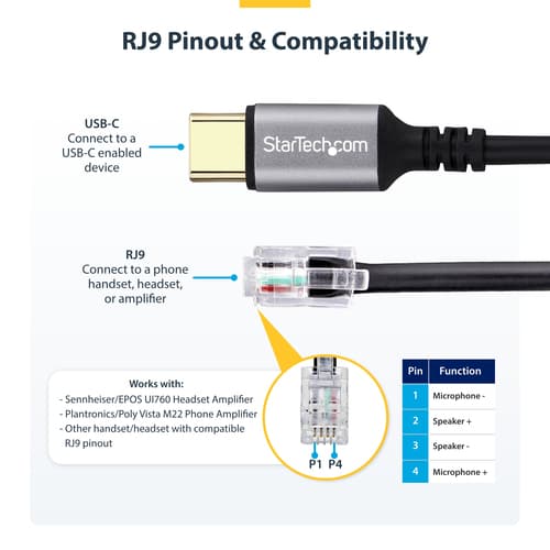 StarTech.com USB-C to RJ9 Adapter for Office Phone Handset or Wired/Wireless Headset, Use Existing Landline Hardware, 6ft/1.8m, For Laptop/Desktop Computer/Mobile - Headset adapter - 24 pin USB-C male to RJ-9 male - 1.8 m - black - bus powered — view 9