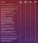 Lenovo Topseller EPack Warranty thumbnail 2