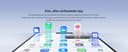 UGREEN QNAP STORAGE thumbnail 11