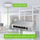 Zyxel GS1005HP - Switch - unmanaged thumbnail 5