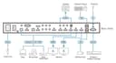 ATEN VP1920 9x2 4K Presentation Matrix Switch - Video/audio switch - desktop - AC 100 - 240 V thumbnail 4