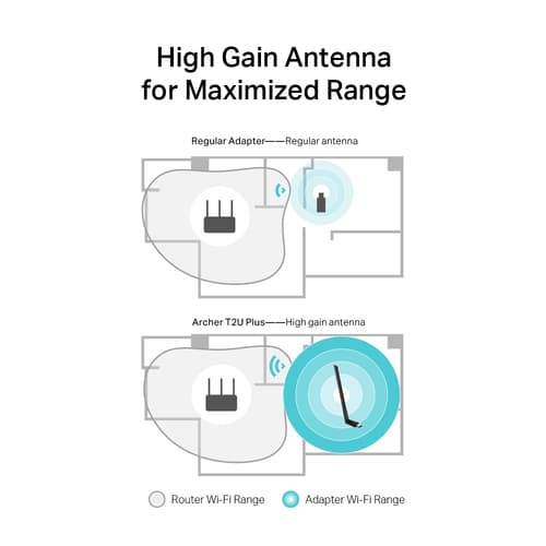 TP LINK NETWORK — view 7