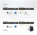 ATEN Proxime CE350 - KVM / audio / serial extender - PS/2 - up to 150 m thumbnail 3
