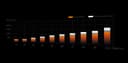 BeQuiet FANS thumbnail 10