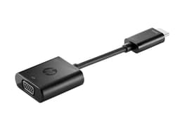 IQ DX Support