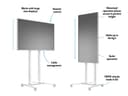 *Non Cancellable/Non Returnable (NCNR)* MOTORIZED FLOORSTAND 60KG WHITE thumbnail 21