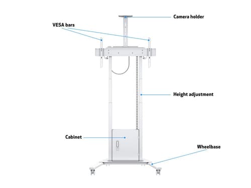 *Non Cancellable/Non Returnable (NCNR)* MOTORIZED STAND CABINET/SH 120KG WH — view 9
