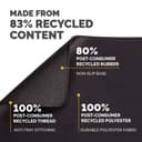 FELLOWES ERGONOMICS thumbnail 5
