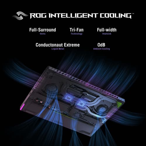 ROG STRIX 16 I5-13450HX 16/512G 4060 — view 12