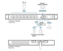 32A 8-Outlet 1U Met & Switch eco thumbnail 9