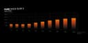 BeQuiet FANS thumbnail 7