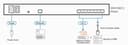 ATEN SN9108CO - Console server - 8 ports - 1GbE, serial thumbnail 4
