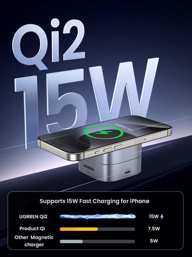 UGREEN POWER — view 3