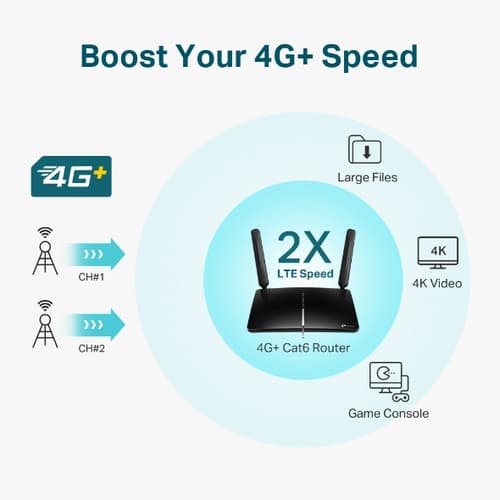 TP LINK NETWORK — view 5