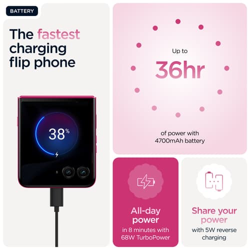 *Non Cancellable/Non Returnable (NCNR)* RAZR60 ULTRA CABERET PINK — view 35