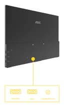 AOC 16T20E2 thumbnail 3