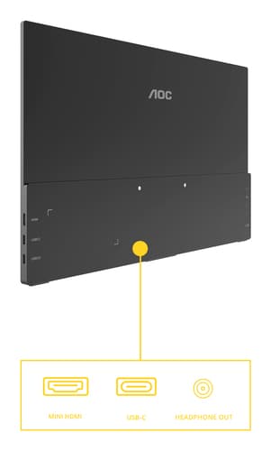 AOC 16T20E2 — view 4