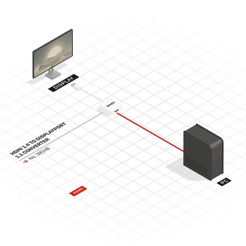 HDMI TO DISPLAYPORT 4K CONVERTER — view 5