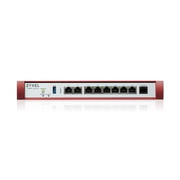 Zyxel ZyWALL USG FLEX 200H - Firewall - 1GbE, 2.5GbE - cloud-managed