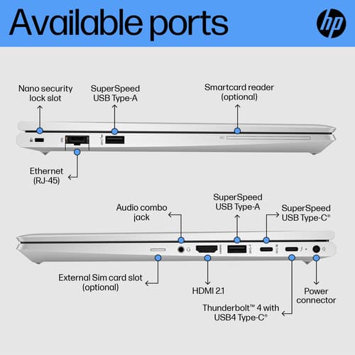 ^HP 640G10 I3-1315U 16/256 W11P — view 5