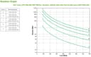 Freight charge of 1% to be added for APC kit, Please add SKU 2550388 at 1% of total order value to your PO when placing order thumbnail 3