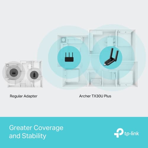 AX1800 Dual Antennas High Gain Wireless — view 4