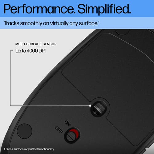 HP 425 - Mouse - programmable - 7 buttons - wireless - Bluetooth 5.3 - black — view 8