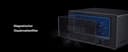 UGREEN QNAP STORAGE thumbnail 16