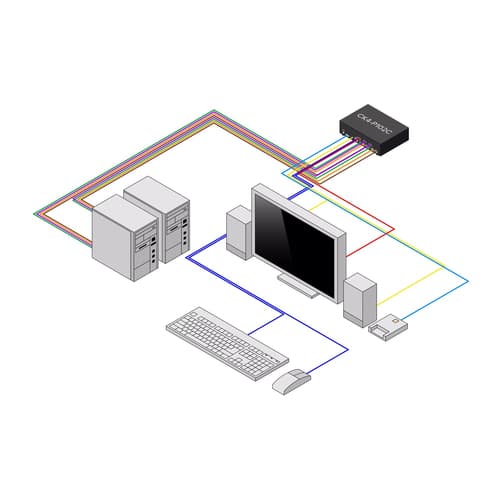 StarTech.com - KVM switch - secure - 2 x KVM port(s) - 1 local user - desktop - TAA Compliant — view 4