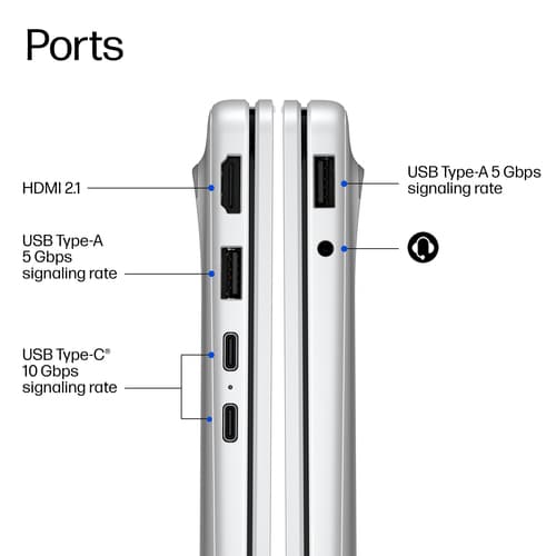 14-HZ0001NAX SDX X1-26 16G 256GB W11 — view 3