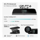 TP-Link M7750 V1 - Mobile hotspot - 4G LTE Advanced - 600 Mbps - Wi-Fi 5 thumbnail 5
