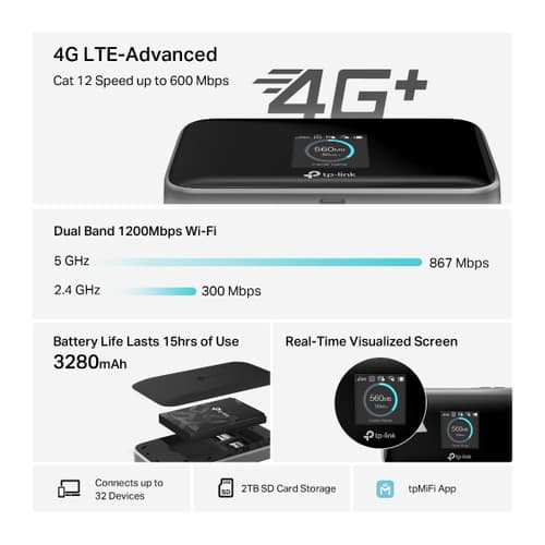 TP-Link M7750 V1 - Mobile hotspot - 4G LTE Advanced - 600 Mbps - Wi-Fi 5 — view 6