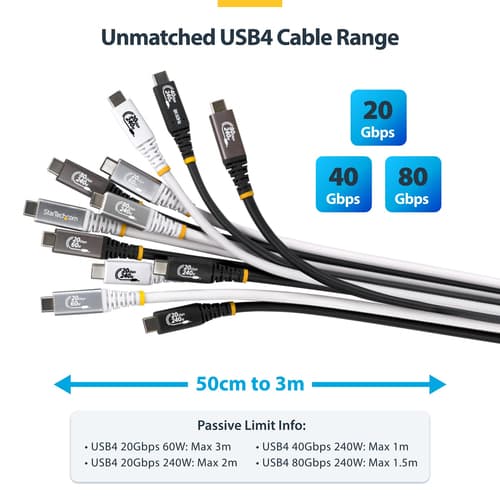 StarTech.com - USB cable - USB-C (M) to USB-C (M) - USB 3.2 / USB4 / Thunderbolt 3 / Thunderbolt 4 / DisplayPort - 4K120Hz support, rugged, flexible, passive - black — view 9
