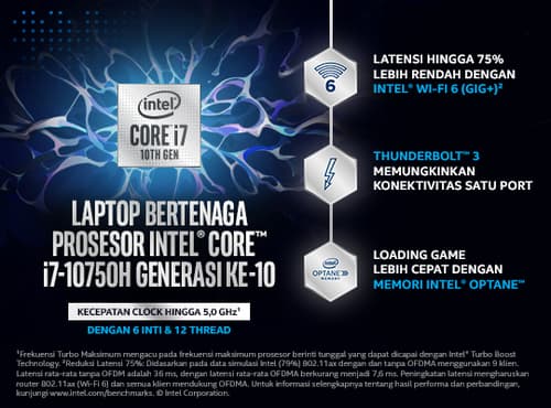 IP 3 GAMING I5 8GB 256GB 1650TI — view 18