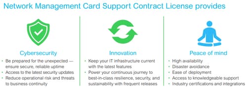 APC Network Management Card for Easy UPS, 1-Phase - Standard Licence (upgrade) (3 years) - Download — view 3