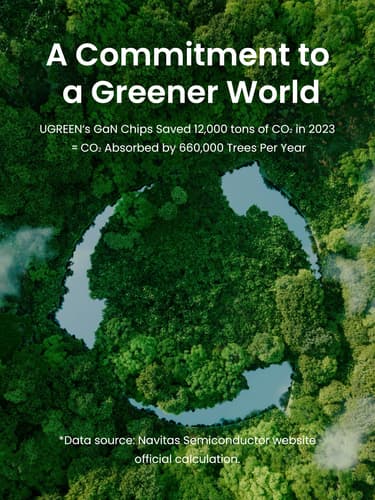 UGREEN POWER — view 16