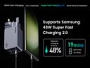 Ugreen Nexode Pro Universal Grey, Silver AC Fast charging Indoor thumbnail 10