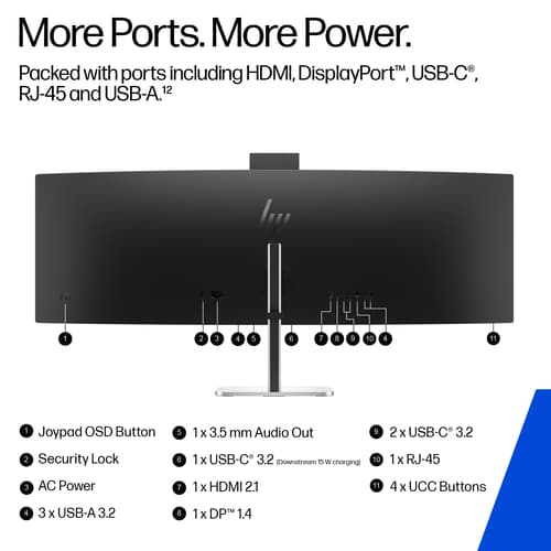 HP S5 Pro 549pm DQHD Conf MNTR United Kingdom - UK English localization — view 7