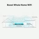 TP-Link RE315 V1 - Wi-Fi range extender - Wi-Fi 5 thumbnail 5