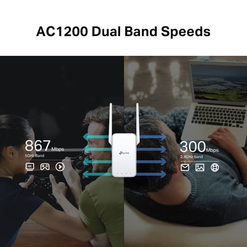 TP-Link RE315 V1 - Wi-Fi range extender - Wi-Fi 5 — view 7
