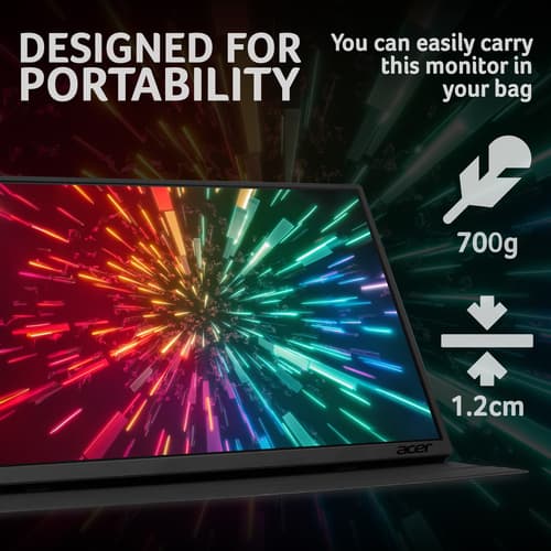 ACR Commercial Display — view 6