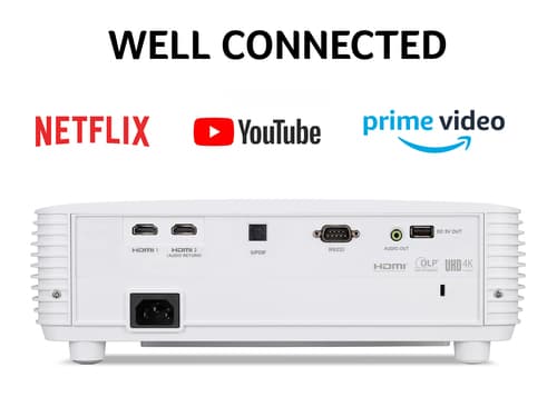 Acer Retail Fulfillment PROJECTORS — view 7
