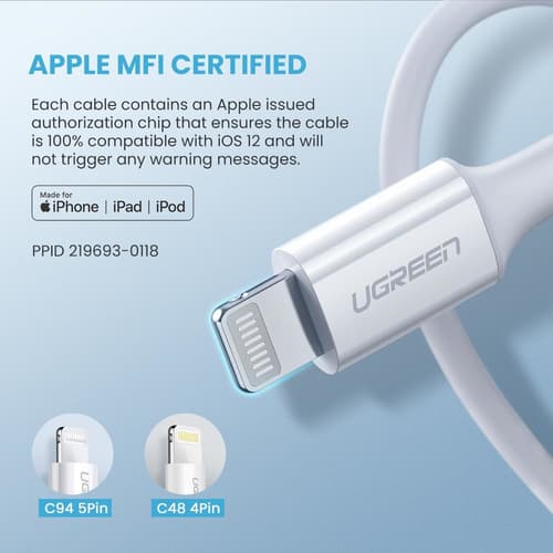 UGREEN CABLES — view 5