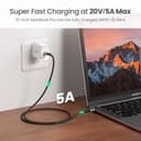 UGREEN CABLES thumbnail 2