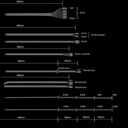 BeQuiet Power Supply — view 7
