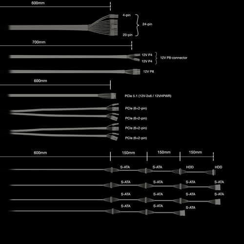 BeQuiet Power Supply — view 11