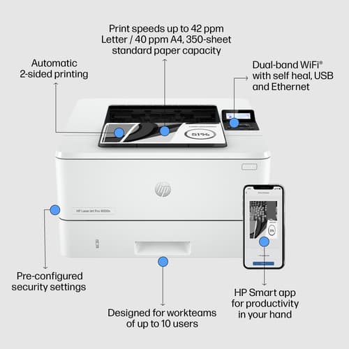 HP LaserJet Pro 4002dn Black and white Printer, Ethernet Only — view 5