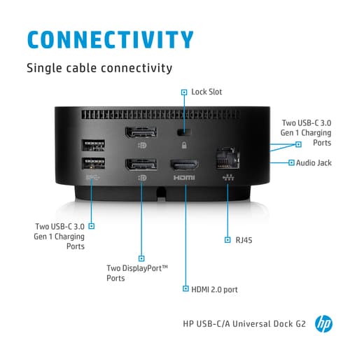HP USB-C Dock G5 - Docking station - USB-C - 1GbE - 100 Watt - United Kingdom — view 5