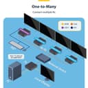StarTech.com HDMI KVM Extender Over IP Network, 4K 60Hz, Driverless - Transmitter and receiver Kit - video/audio/USB extender - HDMI thumbnail 13