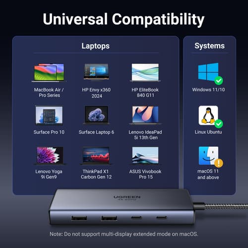UGREEN 7IN1 DOCK USB-C TO 2 HDMI — view 10